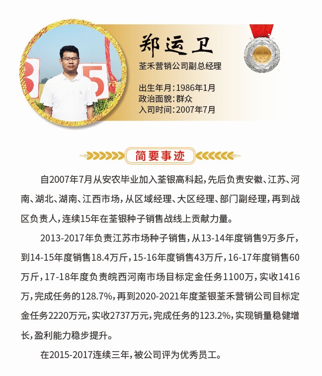 10鄭運衛.jpg 10鄭運衛.jpg